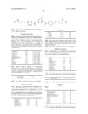 LIQUID CRYSTAL COMPOSITION AND LIQUID CRYSTAL DISPLAY DEVICE diagram and image