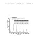 Balanced-Detection Spectra Domain Optical Coherence Tomography System diagram and image