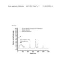 Balanced-Detection Spectra Domain Optical Coherence Tomography System diagram and image