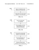 METHOD AND APPARATUS FOR PRODUCING FIBER OPTIC GYROSCOPE SENSING COIL     USING B-STAGE ADHESIVE COATED OPTICAL FIBER diagram and image