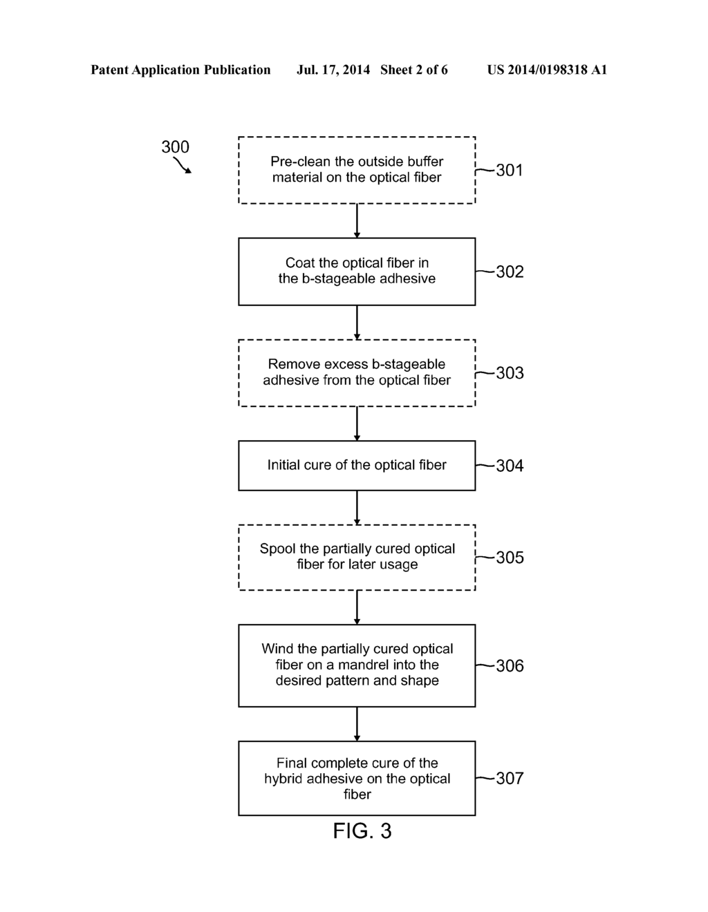 METHOD AND APPARATUS FOR PRODUCING FIBER OPTIC GYROSCOPE SENSING COIL     USING B-STAGE ADHESIVE COATED OPTICAL FIBER - diagram, schematic, and image 03