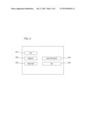 MANAGEMENT SYSTEM, MANAGEMENT METHOD, AND STORAGE MEDIUM diagram and image