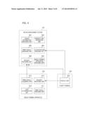 MANAGEMENT SYSTEM, MANAGEMENT METHOD, AND STORAGE MEDIUM diagram and image