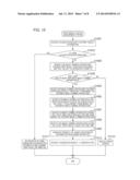 MANAGEMENT SYSTEM, MANAGEMENT METHOD, AND STORAGE MEDIUM diagram and image