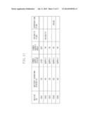 POWER SUPPLY APPARATUS, IMAGE FORMING APPARATUS, POWER SUPPLY METHOD, AND     PROGRAM diagram and image