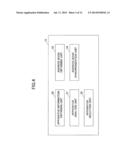 INFORMATION APPARATUS AND INFORMATION PROCESSING SYSTEM diagram and image