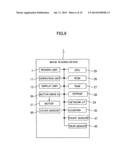 Image Reading Apparatus For Reducing Start-Up Time diagram and image