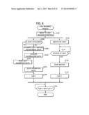 Image Reading Apparatus For Reducing Start-Up Time diagram and image