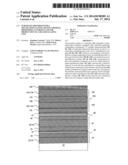 SUBSTRATE PROVIDED WITH A MULTILAYER COATING HAVING THERMAL PROPERTIES, IN     PARTICULAR FOR PRODUCTION OF A HEATED GLAZING UNIT diagram and image