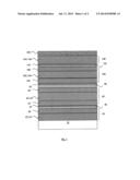 SUBSTRATE PROVIDED WITH A MULTILAYER COATING HAVING THERMAL PROPERTIES, IN     PARTICULAR FOR PRODUCTION OF A HEATED GLAZING UNIT diagram and image