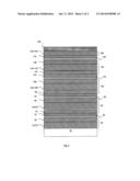 SUBSTRATE PROVIDED WITH A MULTILAYER COATING HAVING THERMAL PROPERTIES, IN     PARTICULAR FOR PRODUCTION OF A HEATED GLAZING UNIT diagram and image