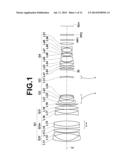 ZOOM LENS AND IMAGING APPARATUS diagram and image