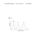 SOLID ELECTROLYTIC CAPACITOR AND METHOD FOR MANUFACTURING SAME diagram and image