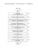 LIGHT EMITTING APPARATUS diagram and image