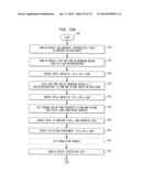 LIGHT EMITTING APPARATUS diagram and image