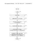 LIGHT EMITTING APPARATUS diagram and image