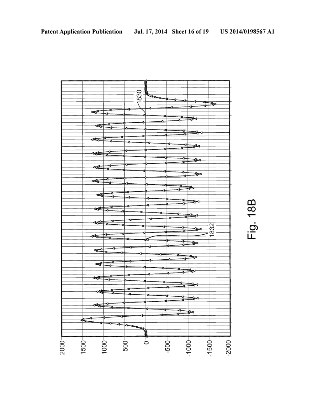 DYNAMIC ADJUSTMENT OF READ VOLTAGE LEVELS BASED ON MEMORY CELL THRESHOLD     VOLTAGE DISTRIBUTION - diagram, schematic, and image 17