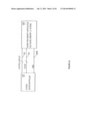 NON-VOLATILE MEMORY SYSTEMS AND METHODS diagram and image