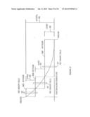 NON-VOLATILE MEMORY SYSTEMS AND METHODS diagram and image