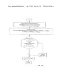 NON-VOLATILE MEMORY SYSTEMS AND METHODS diagram and image