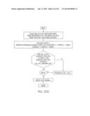 NON-VOLATILE MEMORY SYSTEMS AND METHODS diagram and image