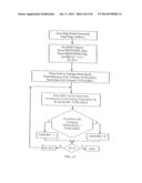 NON-VOLATILE MEMORY SYSTEMS AND METHODS diagram and image