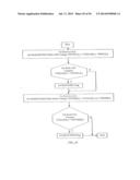 NON-VOLATILE MEMORY SYSTEMS AND METHODS diagram and image