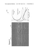 GHOST COMPENSATION IN BEAM MIGRATION diagram and image