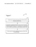 GHOST COMPENSATION IN BEAM MIGRATION diagram and image