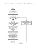 PROTECTION SWITCHING OVER A VIRTUAL LINK AGGREGATION diagram and image