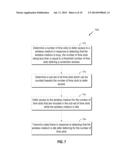 SYSTEMS AND METHODS FOR MODIFYING CARRIER SENSE MULTIPLE ACCESS (CSMA) FOR     DENSE NETWORKS diagram and image