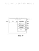 AVOIDING NETWORK ADDRESS TRANSLATON IN A MOBILE DATA NETWORK diagram and image