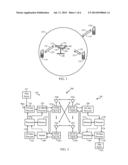 METHODS AND SYSTEM FOR RESOURCE MANAGEMENT IN TTI (TRANSMISSION TIME     INTERVAL) BUNDLING FOR IMPROVED PHASE CONTINUITY diagram and image