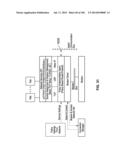 WIRELESS END-USER DEVICE PROVIDING AMBIENT OR SPONSORED SERVICES diagram and image