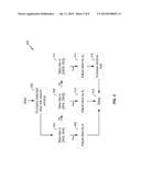 APPARATUS AND METHOD FOR AVOIDING SYSTEM LOSSES FOR M2M DEVICES OPERATING     AT LONGER SLOT CYCLE diagram and image