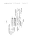 DEVICE AND METHOD FOR SUPPORTING INTERNET-BASED SENSOR DATA TRANSMISSION diagram and image