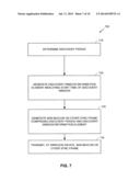 SYSTEMS AND METHODS FOR FORMATTING FRAMES IN NEIGHBORHOOD AWARE NETWORKS diagram and image