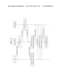 METHOD AND APPARATUS FOR SWITCHING CONNECTION IN WIRELESS COMMUNICATION     SYSTEM diagram and image