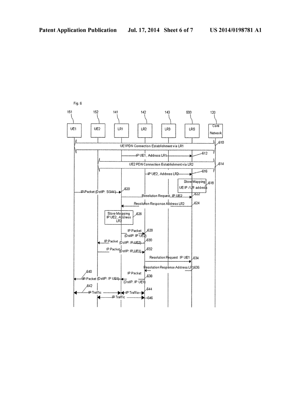 METHOD FOR DATA TRANSMISSION AND LOCAL NETWORK ENTITY - diagram, schematic, and image 07