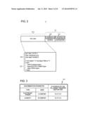 RECORDING MEDIUM HAVING STORED THEREIN A TRANSFER PROGRAM, TRANSFER     APPARATUS, AND TRANSFER METHOD diagram and image