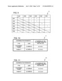 RECORDING MEDIUM HAVING STORED THEREIN A TRANSFER PROGRAM, TRANSFER     APPARATUS, AND TRANSFER METHOD diagram and image