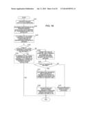 RECORDING MEDIUM HAVING STORED THEREIN A TRANSFER PROGRAM, TRANSFER     APPARATUS, AND TRANSFER METHOD diagram and image