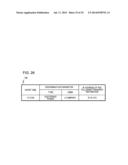 RECORDING MEDIUM HAVING STORED THEREIN A TRANSFER PROGRAM, TRANSFER     APPARATUS, AND TRANSFER METHOD diagram and image