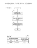 RECORDING MEDIUM HAVING STORED THEREIN A TRANSFER PROGRAM, TRANSFER     APPARATUS, AND TRANSFER METHOD diagram and image