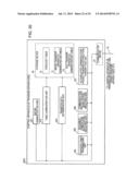 RECORDING MEDIUM HAVING STORED THEREIN A TRANSFER PROGRAM, TRANSFER     APPARATUS, AND TRANSFER METHOD diagram and image