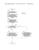 RECORDING MEDIUM HAVING STORED THEREIN A TRANSFER PROGRAM, TRANSFER     APPARATUS, AND TRANSFER METHOD diagram and image