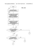 RECORDING MEDIUM HAVING STORED THEREIN A TRANSFER PROGRAM, TRANSFER     APPARATUS, AND TRANSFER METHOD diagram and image