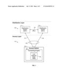 TRAFFIC FORWARDING IN A POINT MULTI-POINT LINK AGGREGATION USING A LINK     SELECTOR DATA TABLE diagram and image