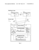 TRAFFIC FORWARDING IN A POINT MULTI-POINT LINK AGGREGATION USING A LINK     SELECTOR DATA TABLE diagram and image