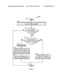 TRAFFIC FORWARDING IN A POINT MULTI-POINT LINK AGGREGATION USING A LINK     SELECTOR DATA TABLE diagram and image